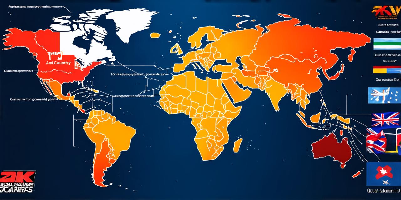 Global Gaming Giants: Which Country Leads in Game Development?